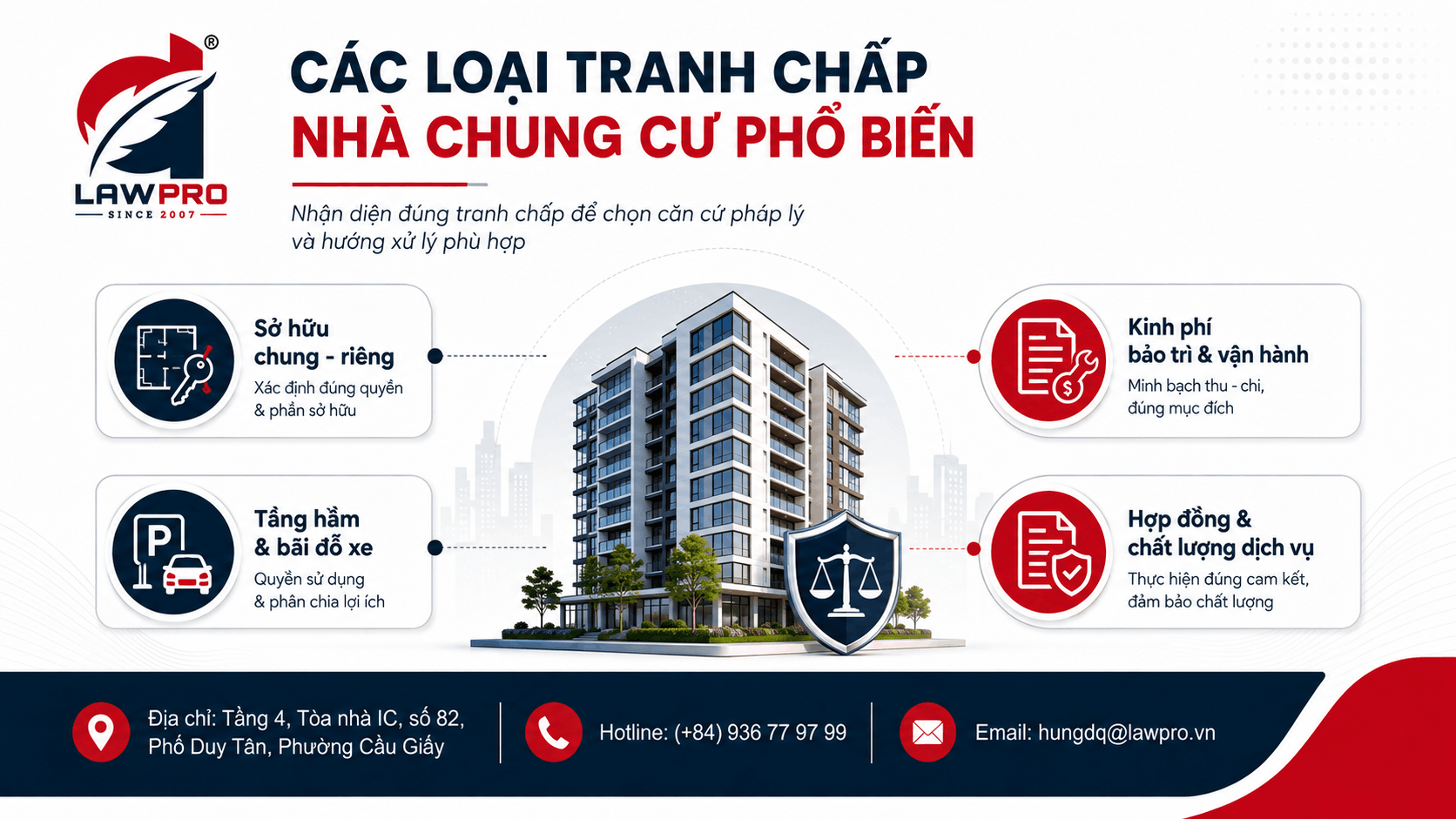 Các loại tranh chấp nhà chung cư phổ biến